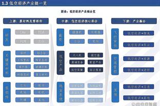 高效输出！萨格斯半场7中6拿下16分 正负值+22